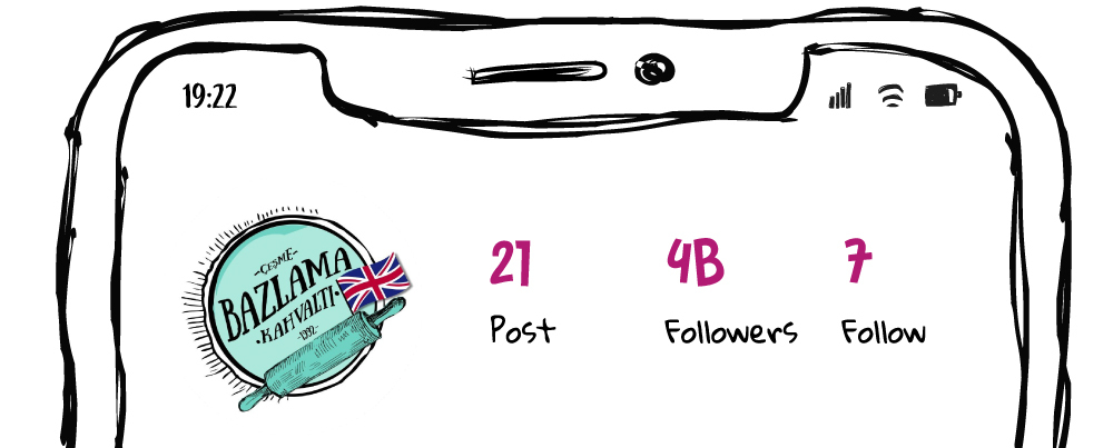 Bazlama Kahvaltı UK Instagram
